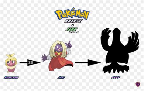 pokemon mega jynx|[ Jynx ] The Pokémon Index: Evolution Chart, Move List, Images .